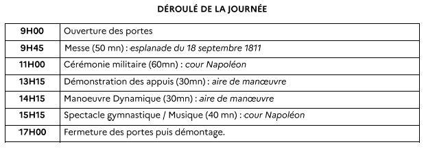 Programme pour le site